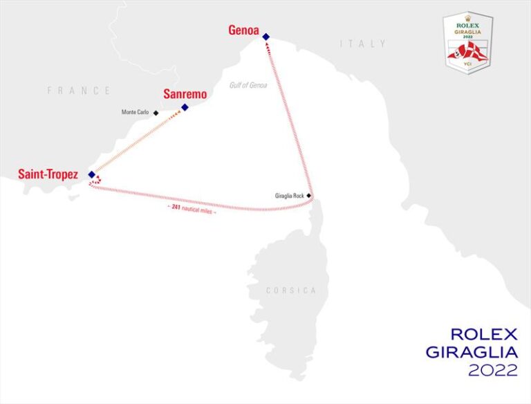 Loro Piana Giraglia